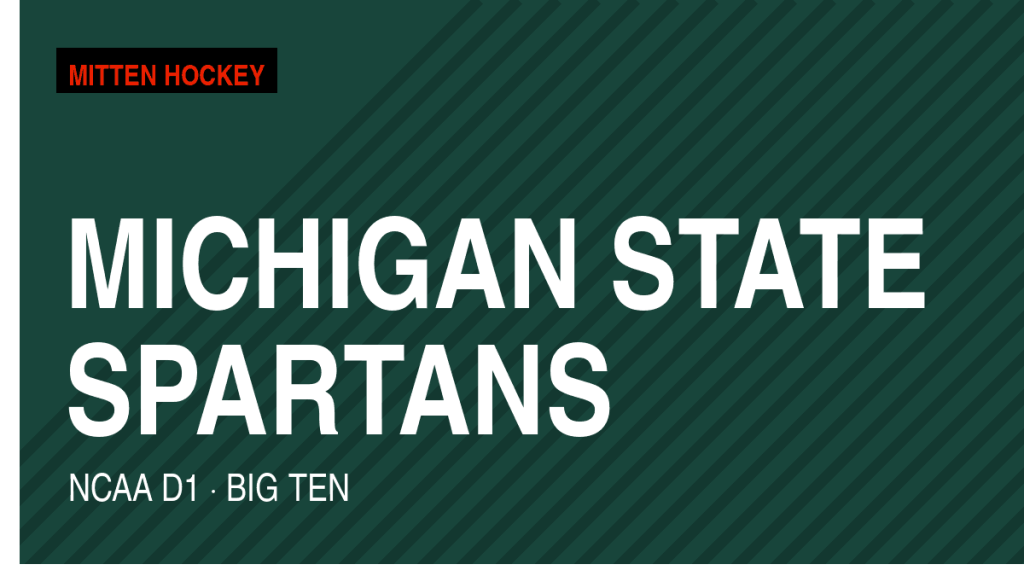 No. 3 Michigan State opens its season with in-state series against Northern Michigan